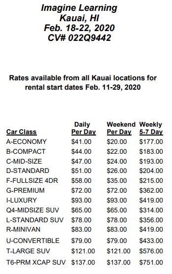 Hertz Imagine Learning Rates